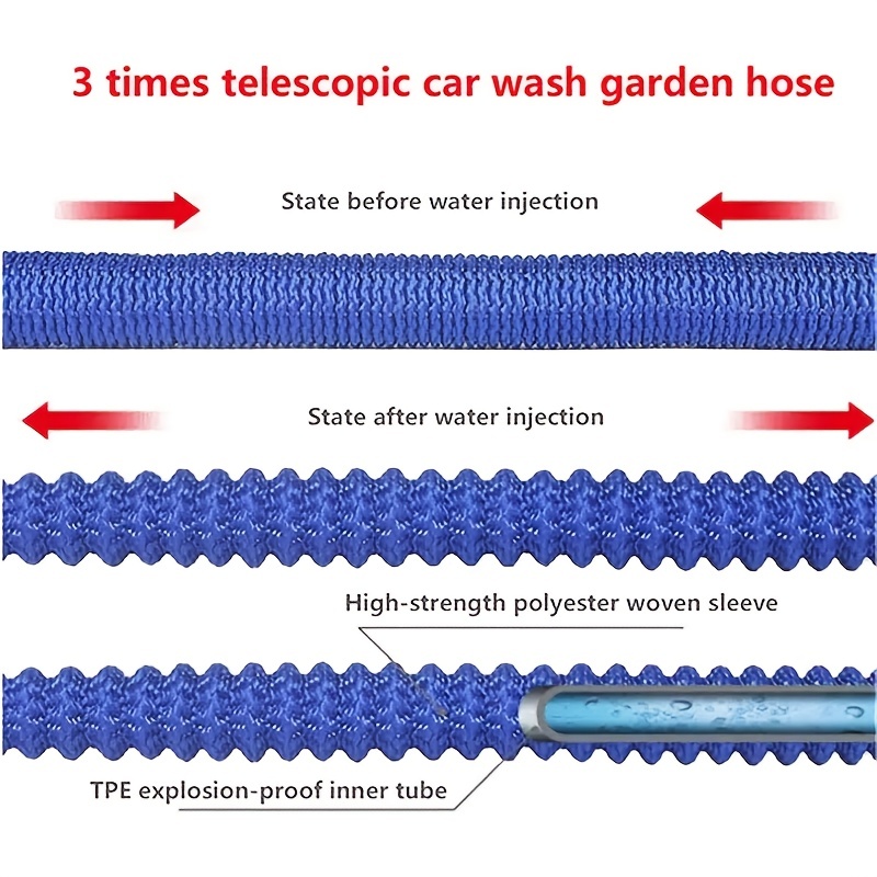 Heavy Expandable Magic Hose, W - Heavy Equipment Used review and price