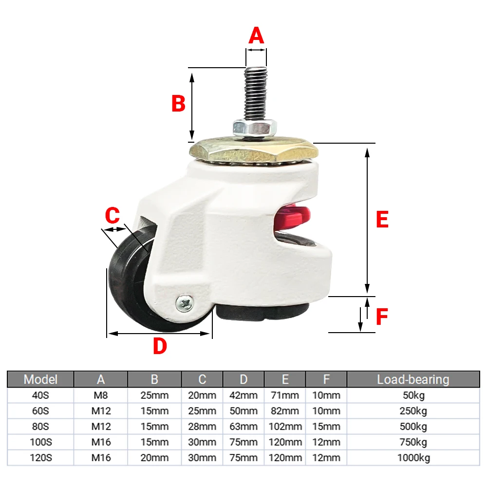 Level Adjustment Wheel Heavy M - Heavy Equipment Simulator review and price
